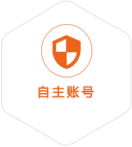 济水街道到塔吉克斯坦国际快递